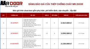 Báo giá cửa thép chống cháy Galaxy tại Ninh Thuận